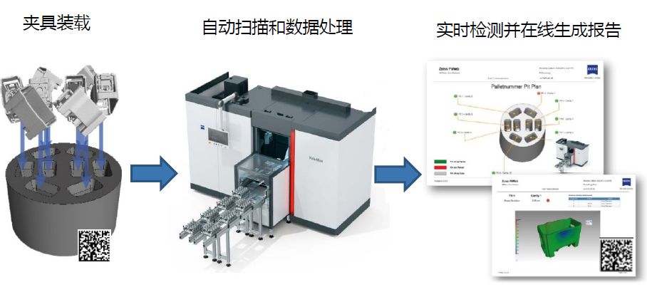 许昌许昌蔡司许昌工业CT